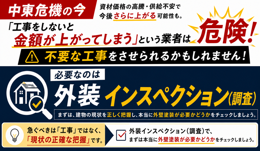 外壁・屋根の調査・診断サービス